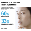 Neutrogena Hydro Boost Water Gel Cleanser For Dry, Sensitive Skin 145ml. 