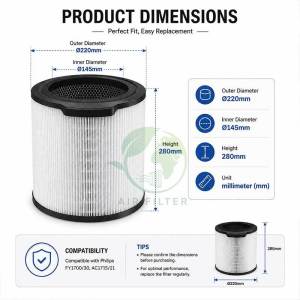 【Local Seller】PHILIPS FY2180 FY2122 Compatible Replacement Filter. Suitable for Philips AC2936 AC2958 AC1736 AC1758Fast shipping