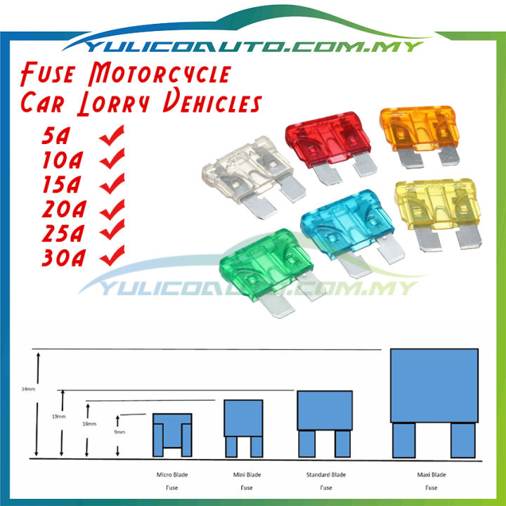thumbnail image 2 of 200 Pack 15 AMP ATC/ATO Standard Blade Fuses – 15A, 12V, Car Truck Boat Marine RV, 225FWY 2 of 4