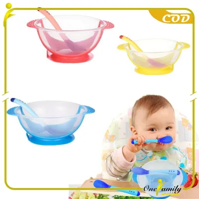 ONE-C123 Mangkok + Sendok Makan Bayi Sensor Panas Mangkuk Tempat Makan Bayi Anti Tumpah Suction Bowl