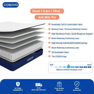 COSOVA 8 Inch Memory Foam Spring Mattress Mattress Medium Firm Foam Ergonomic Mattress