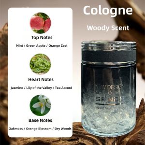 Plant Origins Car Air Freshener Car Solid Perfume Fragrance Wangian Kereta Deodorizing Long-lasting Fragrance Scent  车载香薰