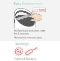 TruSens Air Purifier Replacement UV-C Light for Z-3000 (Large). 