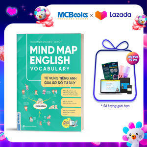 Mindmap English Vocabulary - Từ Vựng Tiếng Anh Qua Sơ Đồ Tư Duy
