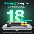 Smart Scale for Body Weight, Digital Bathroom Scale BMI Weighing Body Fat Scale, Accurate Body Composition Scale Monitor for People's Health with Smartphone App, Compact Size, 400lb. 
