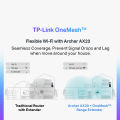 TP-Link Onemesh Archer AX23 - AX1800 Dual-Band Wi-Fi 6 Gigabit Wireless Wifi AX Router For UniFi/Maxis/Time Fiber  (Onemesh Solution with RE605X). 