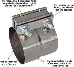 3" Inch Exhaust Clamps Stainless Steel Muffler Band Clamp for 3" Inner Diameter to 3" Outer Diameter Turbo Downpipe Tip Car System Connection (2 Pack)