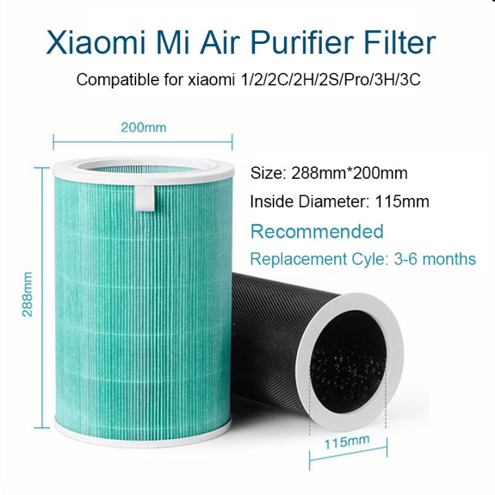 Xiaomi air purifier on sale pro dimensions