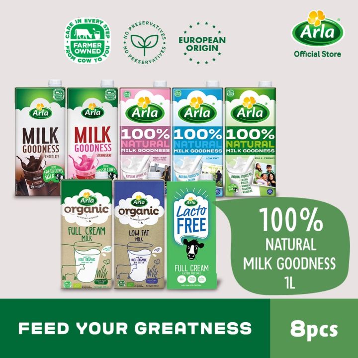 Arla Milk Goodness 1L All Variants | Lazada PH