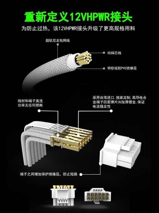 16pin graphics card power supply line right angle module line 90 degree ...