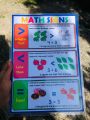 LAMINATED LEARNING MATERIALS. 