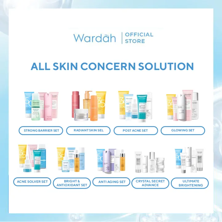 Paket Skincare WARDAH Isi 5 pcs - Face Wash, Toner, Moisturizer Gel