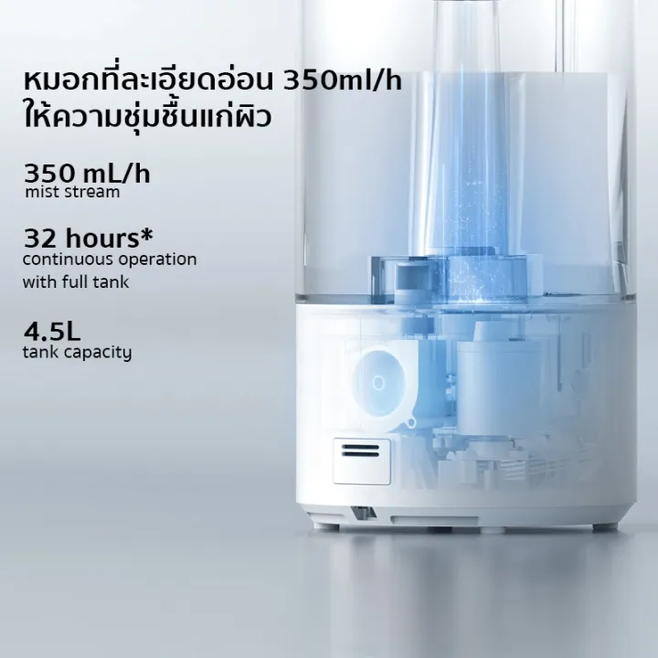 Xiaomi%20Mi%20Smart%20Humidifier%202%20-%20CN%20Ver.%20%E0%B9%80%E0%B8%84%E0%B8%A3%E0%B8%B7%E0%B9%88%E0%B8%AD%E0%B8%87%E0%B8%97%E0%B8%B3%E0%B8%84%E0%B8%A7%E0%B8%B2%E0%B8%A1%E0%B8%8A%E0%B8%B7%E0%B9%89%E0%B8%99%E0%B8%AD%E0%B8%B1%E0%B8%88%E0%B8%89%E0%B8%A3%E0%B8%B4%E0%B8%A2%E0%B8%B0%2030-90%20%E0%B8%95%E0%B8%A3%E0%B8%A1%20%E0%B9%80%E0%B8%84%E0%B8%A3%E0%B8%B7%E0%B9%88%E0%B8%AD%E0%B8%87%E0%B8%97%E0%B8%B3%E0%B9%83%E0%B8%AB%E0%B9%89%E0%B8%8A%E0%B8%B7%E0%B9%89%E0%B8%99%20%20%E0%B8%AD%E0%B9%82%E0%B8%A3%E0%B8%A1%E0%B8%B2%E0%B9%80%E0%B8%98%E0%B8%AD%E0%B8%A3%E0%B8%B2%E0%B8%9E%E0%B8%B5%204.5L%20%E0%B8%95%E0%B9%88%E0%B8%AD%20Mihome%20APP%20-%20Image%205