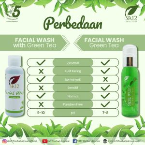 Acne totol Sr12 Herbal