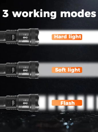 Super%20Bright%20Rechargeable%20LED%20Flashlight%20Waterproof%20Zoom%20Portable%20Strong%20Light%20for%20Outdoor&Home%20Use%20-%20Image%207