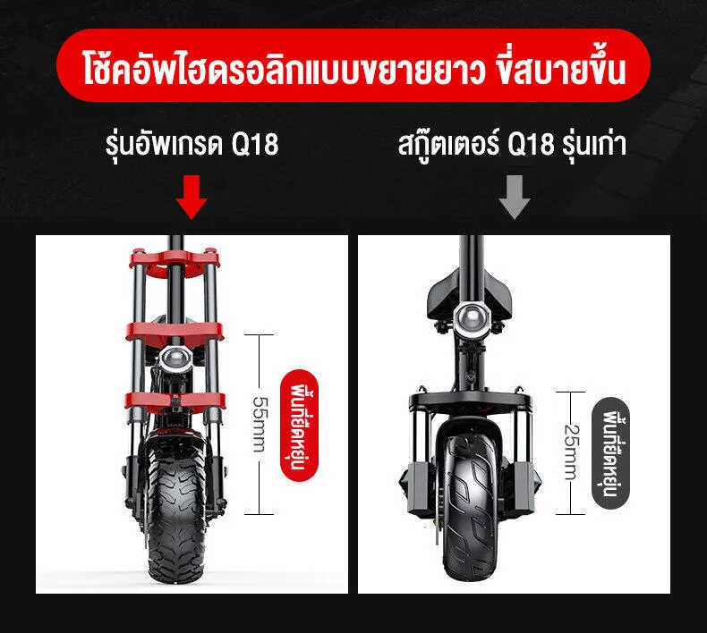 MONSPRIN Q18 สกู็ตเตอร์ไฟฟ้า ออฟโรด พับได้ scooterไฟฟ้า 55km/h ขี่40-150km ล้อ 12 นิ้ว สกุ๊ดเตอร์ไฟฟา สกูตเตอร์ไฟฟา SEALUP