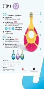 Jordan Combo 2 Bàn chải đánh răng Jordan bước 1 cho bé 0-2 tuổi - Lông tơ mềm siêu mảnh bảo vệ nướu trẻ em.