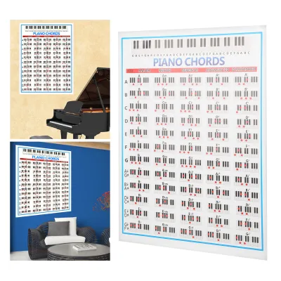Piano Scale Poster Piano Note Chart Copper Paper for Beginners for Piano Players