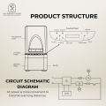 SKT 8007 Silencer Blender. 