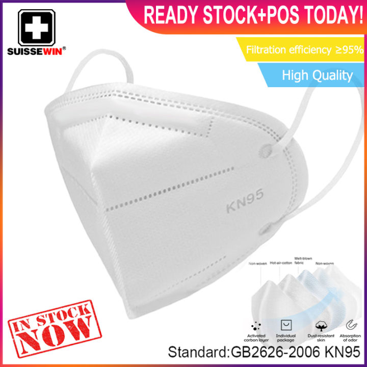 WP KN95 5-Layer Disposable Face Masks For Kids – White, BFE>95%, 20/40/60 Packs Available
