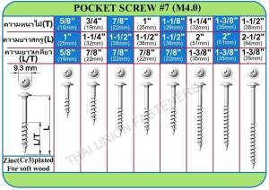 สกรูยิงไม้ (แบบเอียง) ตราลิง WOOD SCREWS #7 ถุงละ 100 ตัว