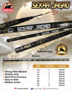 Tegek Swan Sekar Jagad Tegek Fiber