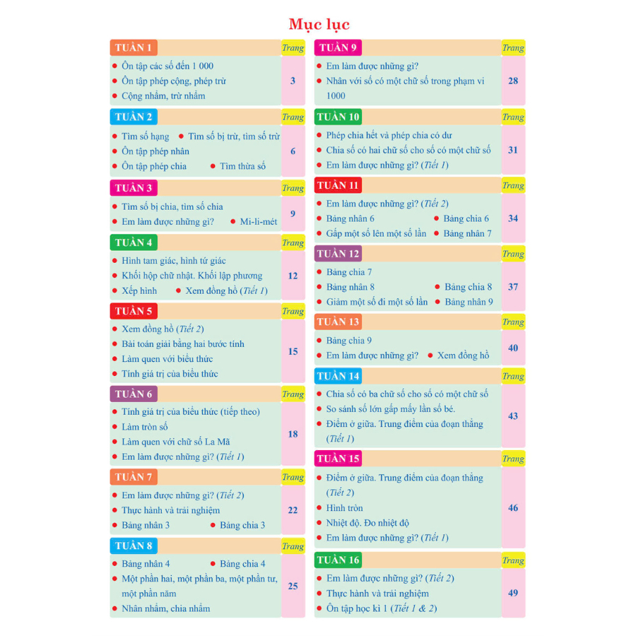 Làm Thế Nào Để Con Học Toán Lớp 3 Hiệu Quả Với Sách Bài Tập Tuần Chân Trời Sáng Tạo?
