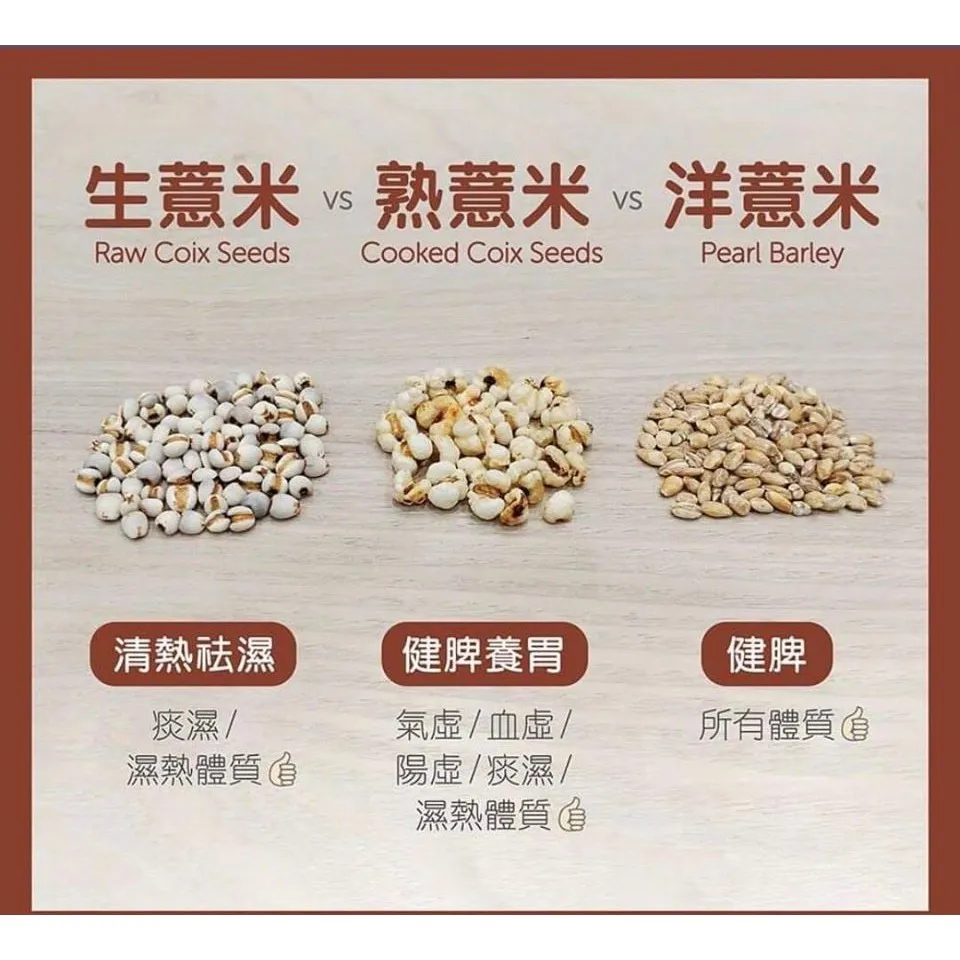 洋薏米 精选珍珠薏米Pearl Barley Barli 300g  500g | Lazada