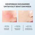 BIOAQUA 7x Ceramide Skin Barrier Repair Moisturizer Series | Satuan dan Paket. 