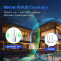 Tommjerry 4 Antennas WiFi Repeater penguat sinyal 1200Mbps  Wireless Wifi Range Extender Router Repeater Rotatable Antennas. 