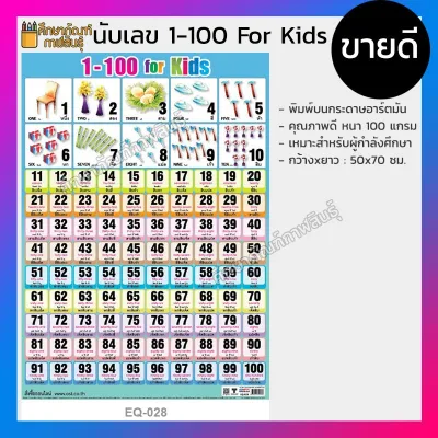 (ขายดี) โปสเตอร์นับเลข โปสเตอร์หัดนับเลข 1-100 2ภาษา ไทย อังกฤษ โปสเตอร์ หัดนับเลข โปสเตอร์สื่อการเรียนรู้ EQ-028