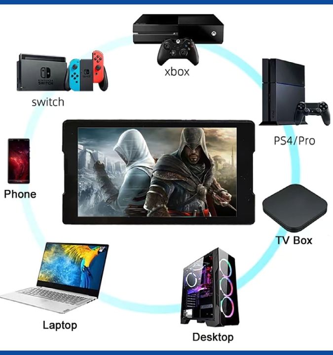PocketLCD mini display 5.7-inch touch Typec One-wire communication PS3 ...