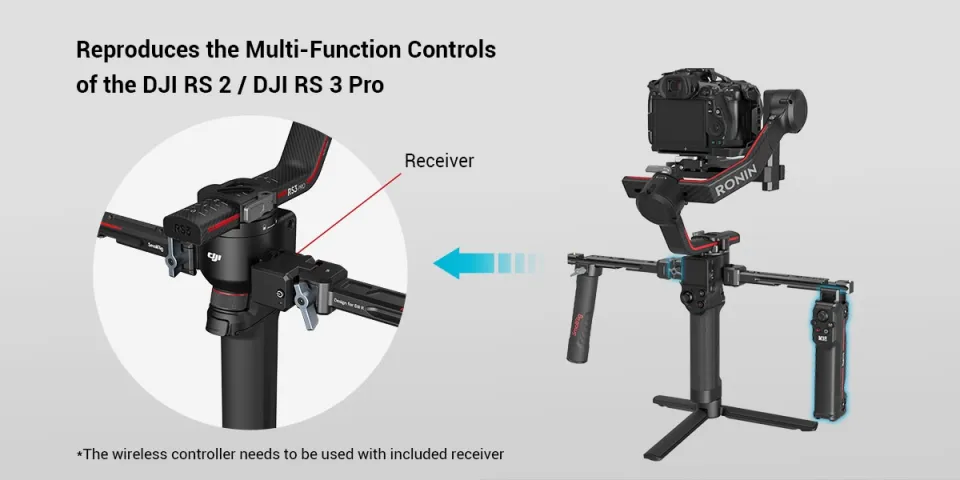 Dji deals rs2 used