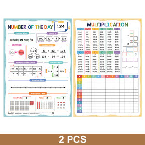 Dry Erase Math Chart A3 Size Number of the Day Multiplication 2 pcs