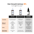Minimalist 18% Hair Density Serum | Procapil, Capixyl, Redensyl & Anagain for Hair Growth & Hair Fall Control | For Men & Women | 30 ml. 