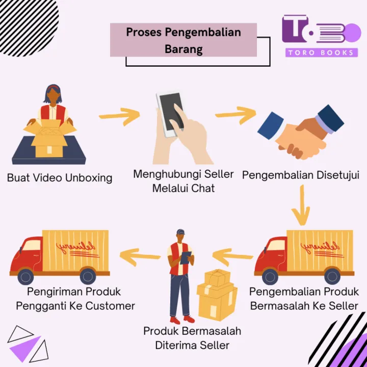 Di%20Balik%20Jendela%20-%20Eunice%20Sonie%20Chalista%20-%20Image%202