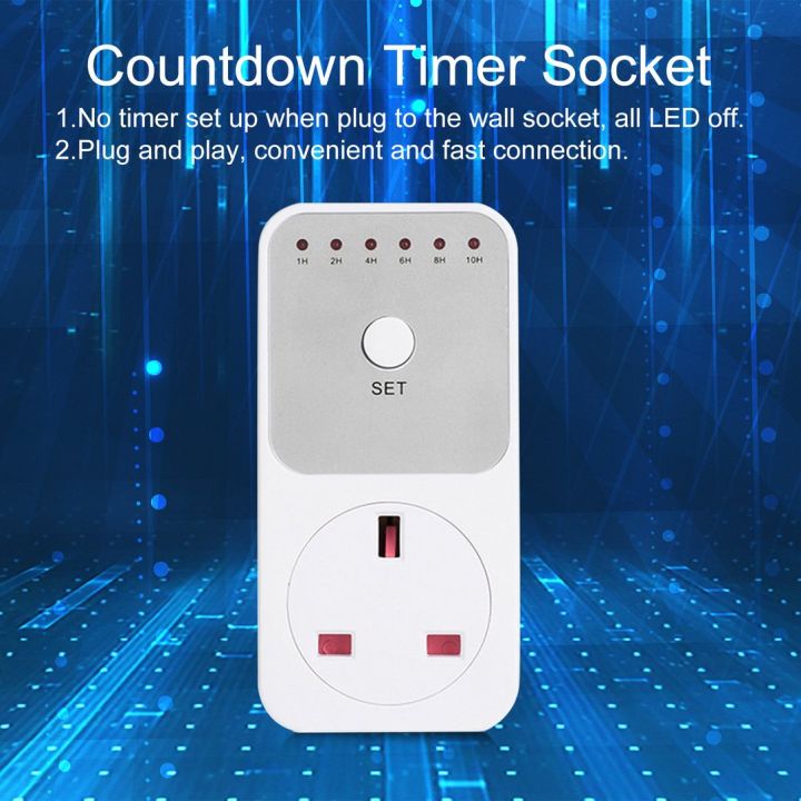 YKTOP Mini LED Countdown Timer Switch Socket Outlet Plugin Time