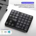 Zeus 2.4GHz 35 keys Mini Wireless Numeric Keypads Numpad For Laptop PC/OS/Android - Rechargeable Z-533. 