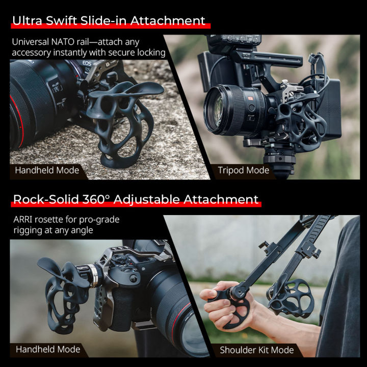 SmallRig (ImageGrip) Rotating Side Handle | NATO Wooden Handle | ARRI ...