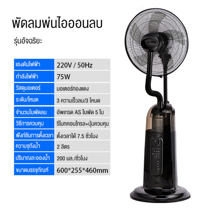 DIMAN%20%E0%B8%9E%E0%B8%B1%E0%B8%94%E0%B8%A5%E0%B8%A1%E0%B9%84%E0%B8%AD%E0%B8%99%E0%B9%89%E0%B8%B3%20%E0%B8%AA%E0%B9%80%E0%B8%9B%E0%B8%A3%E0%B8%A2%E0%B9%8C%20%E0%B8%9E%E0%B8%B1%E0%B8%94%E0%B8%A5%E0%B8%A1%E0%B9%84%E0%B8%9F%E0%B8%9F%E0%B9%89%E0%B8%B2%20%E0%B9%80%E0%B8%84%E0%B8%A3%E0%B8%B7%E0%B9%88%E0%B8%AD%E0%B8%87%E0%B8%97%E0%B8%B3%E0%B8%84%E0%B8%A7%E0%B8%B2%E0%B8%A1%E0%B8%8A%E0%B8%B7%E0%B9%89%E0%B8%99%E0%B9%83%E0%B8%99%E0%B8%84%E0%B8%A3%E0%B8%B1%E0%B8%A7%E0%B9%80%E0%B8%A3%E0%B8%B7%E0%B8%AD%E0%B8%99%20%E0%B8%A3%E0%B8%B5%E0%B9%82%E0%B8%A1%E0%B8%97%E0%B8%84%E0%B8%AD%E0%B8%99%E0%B9%82%E0%B8%97%E0%B8%A3%E0%B8%A5%20%E0%B8%9E%E0%B8%B1%E0%B8%94%E0%B8%A5%E0%B8%A1%E0%B8%95%E0%B8%B1%E0%B9%89%E0%B8%87%E0%B8%9E%E0%B8%B7%E0%B9%89%E0%B8%99%20%E0%B8%9E%E0%B8%B1%E0%B8%94%E0%B8%A5%E0%B8%A1%E0%B9%81%E0%B8%9A%E0%B8%9A%E0%B8%A5%E0%B8%B0%E0%B8%AD%E0%B8%AD%E0%B8%87%E0%B8%99%E0%B9%89%E0%B8%B3%E0%B9%81%E0%B8%99%E0%B8%A7%E0%B8%95%E0%B8%B1%E0%B9%89%E0%B8%87%20%E0%B9%80%E0%B8%9E%E0%B8%B4%E0%B9%88%E0%B8%A1%E0%B8%99%E0%B9%89%E0%B8%B3%20%20%E0%B8%9E%E0%B8%B1%E0%B8%94%E0%B8%A5%E0%B8%A1%E0%B8%9B%E0%B8%A3%E0%B8%B1%E0%B8%9A%E0%B8%AD%E0%B8%B2%E0%B8%81%E0%B8%B2%E0%B8%A8%20Cooling%20fan%20household%20mobile%20cooling%20-%20Image%209
