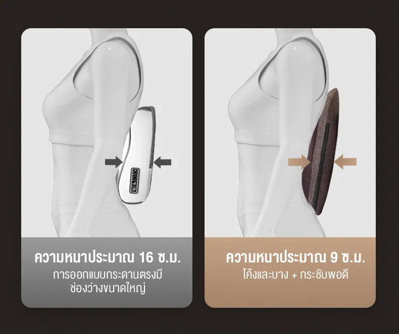 XUTI เบาะนวดอเนกประสงค์ ผ่อนคลายกล้ามเนื้อ ส่วนหัว หลัง บอระเพ็ดประคบร้อน (พร้อมส่ง)