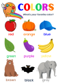 Educational Laminated Charts for Kids Alphabet ABC Shapes  Colors Math ABC Numbers Counting A4 Size Occupations Community Helpers Fruits Vegetables Transportation Sight Words Places. 