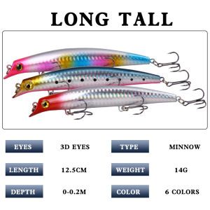 ZEEMIN 6pcs Crankbaits Fishing Lures Sea Topwater Popper Surface Hard Bait Artificial Wobblers For Pike Trolling Carp Fishing Tackle