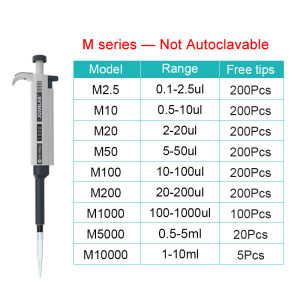 JOANLAB Laboratory Pipette Autoclavable Digital Adjustable Micropipette Lab Equipment With Pipette Tips