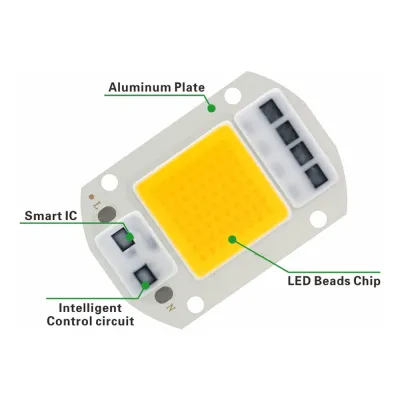 Modul Lampu Sorot High Power LED COB Chip 50W HPL 50 Watt 220V AC DIY Warna Putih Full Spectrum Grow Hidroponik