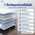 Morning Sleep ที่นอนยางพารา ผสานเทคโนโลยีโฟม CloudTEX™ สัมผัสนุ่มเด้ง แต่ไม่ยวบ พร้อมทั้งรองรับสรีระแบบFull Body รุ่น M6. 