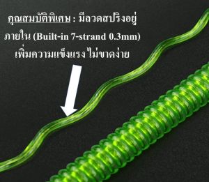 *พร้อมส่งจากไทย* พวงกุญแจ สายคล้องมีลวดสปริงอยู่ภายใน + พวงกุญแจเลข 8 แข็งแรง ทนทาน ยืดหยุ่นสูง Anti-thief anti-Lost ใช้งานสะดวกขึ้น น่าใช้มาก