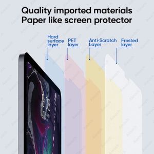Cre Pelindung Layar Screen Guard Anti Gores Ipad 10 2022 10.9 Inch paperlike matte Premium for painting