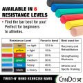 CanDo Twist-n-Bend Flexible Exercise Bar. 