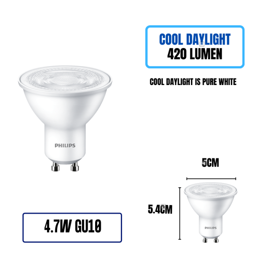 Philips LED Spotlights vs. Competing Brands: How to Compare Energy Efficiency and Value